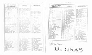 _GUIDE D ORAN 032 033